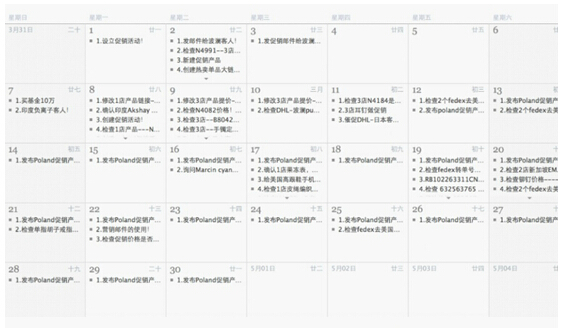 速卖通如何做到精准客户营销