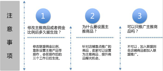 速卖通联盟营销佣金种类