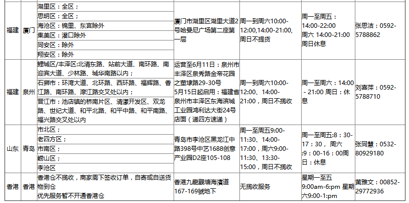 速卖通无忧物流揽收范围