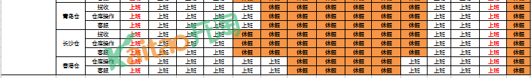 速卖通2017春节快递放假安排