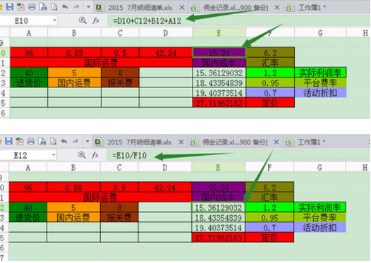 速卖通利润计算公式